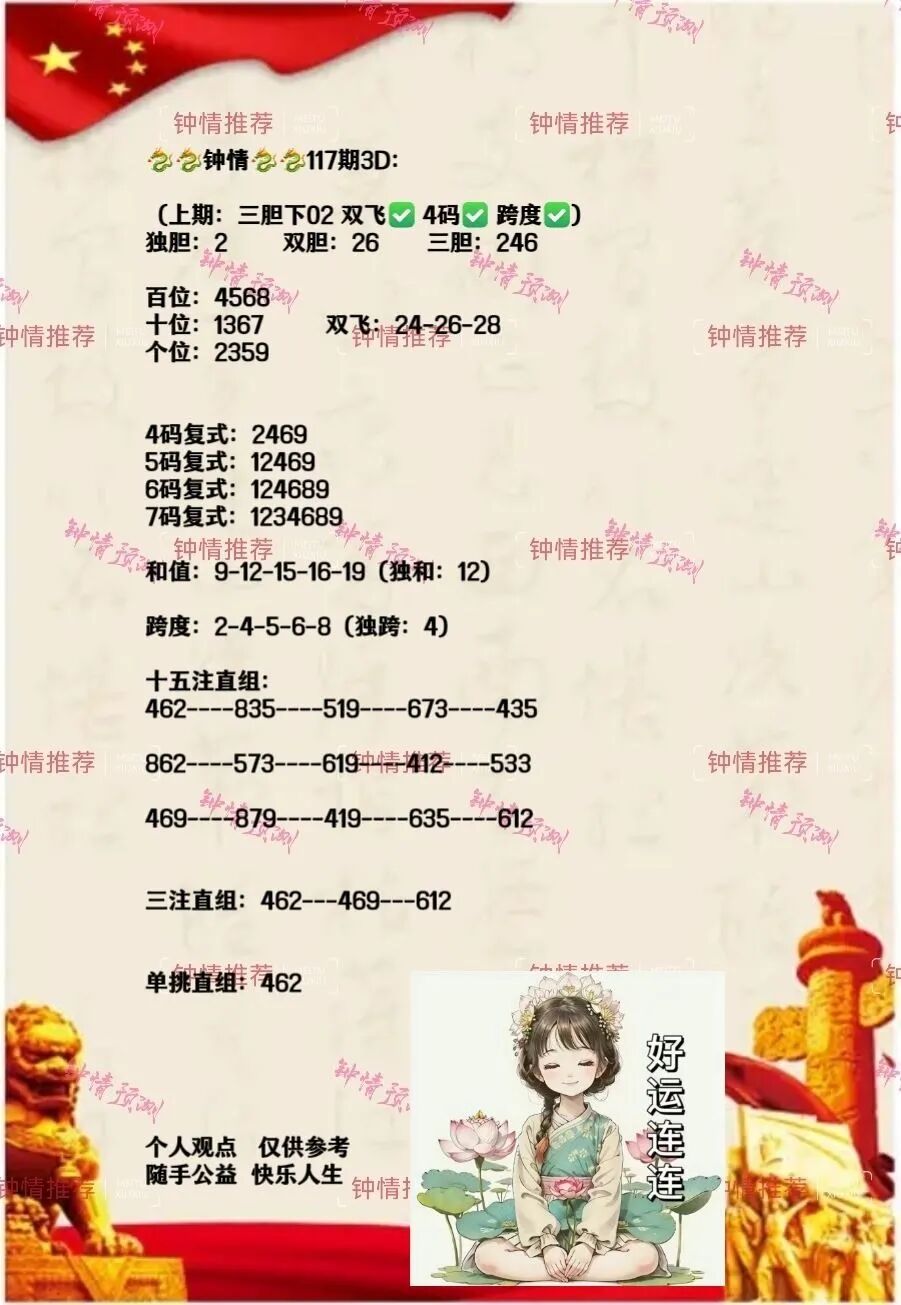 采集的图片