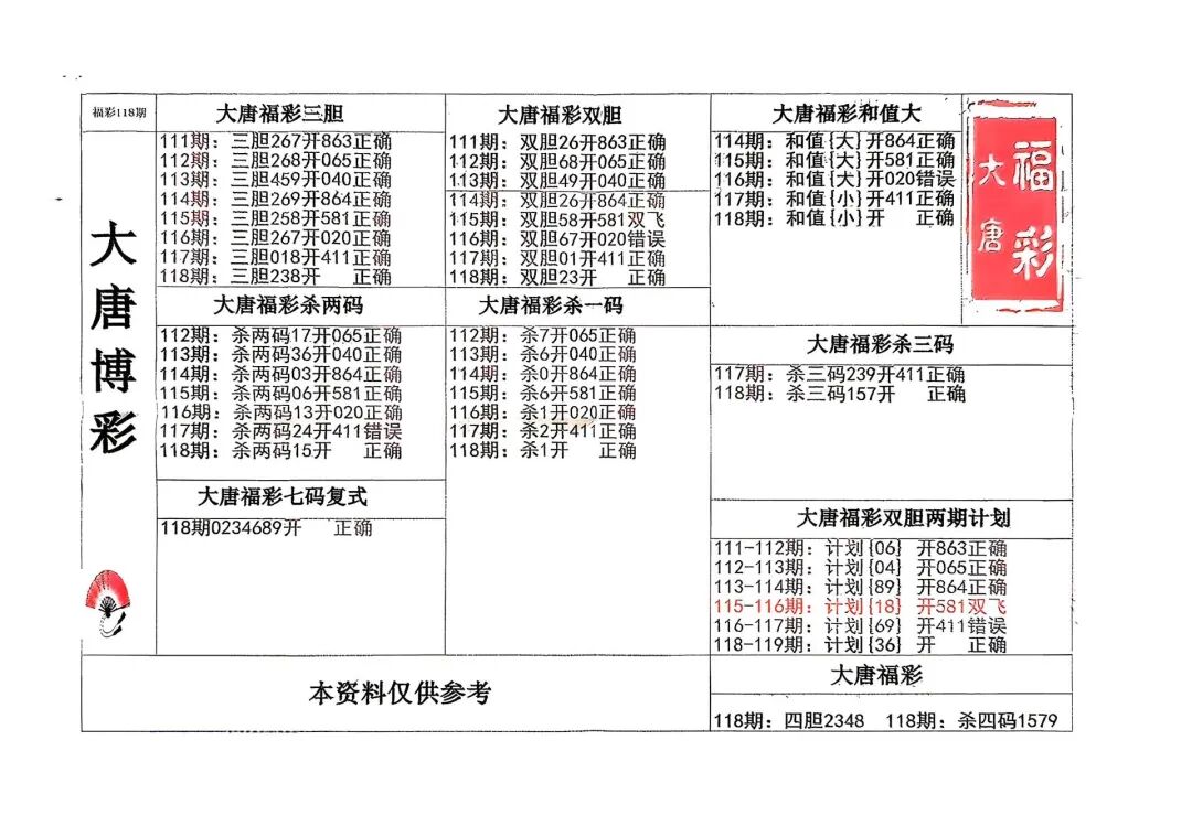 采集的图片
