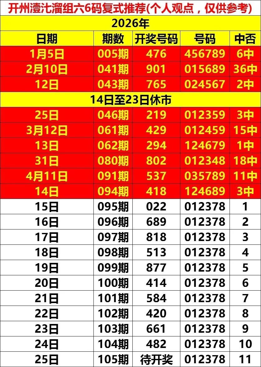 采集的图片