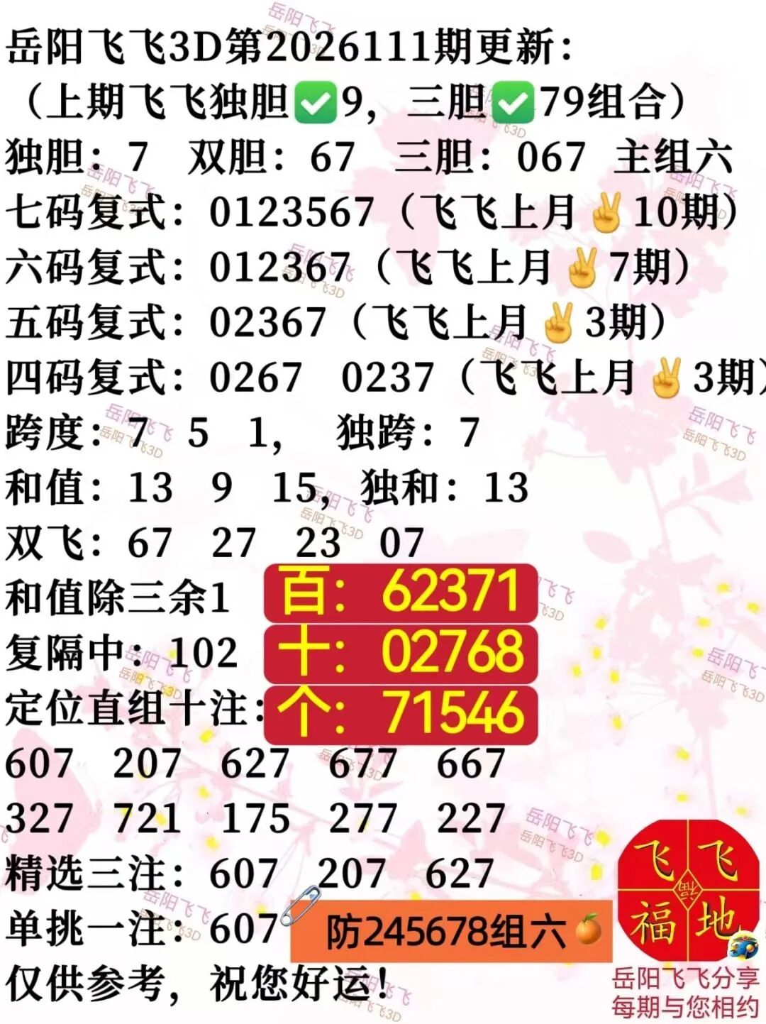 采集的图片