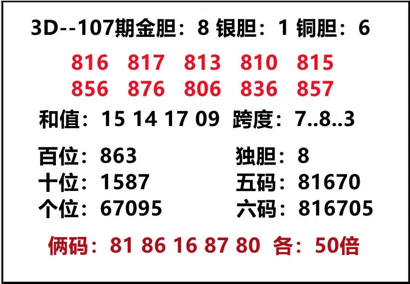 采集的图片