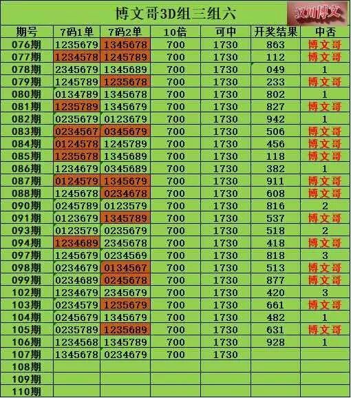 采集的图片