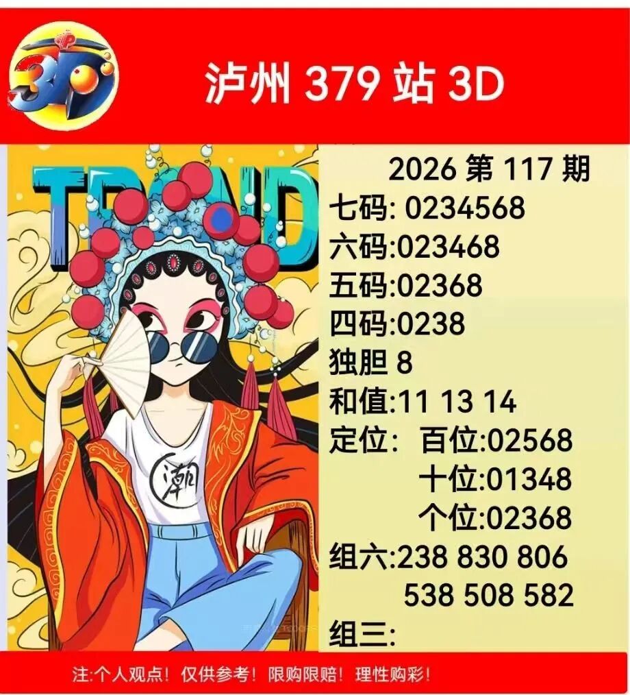 采集的图片