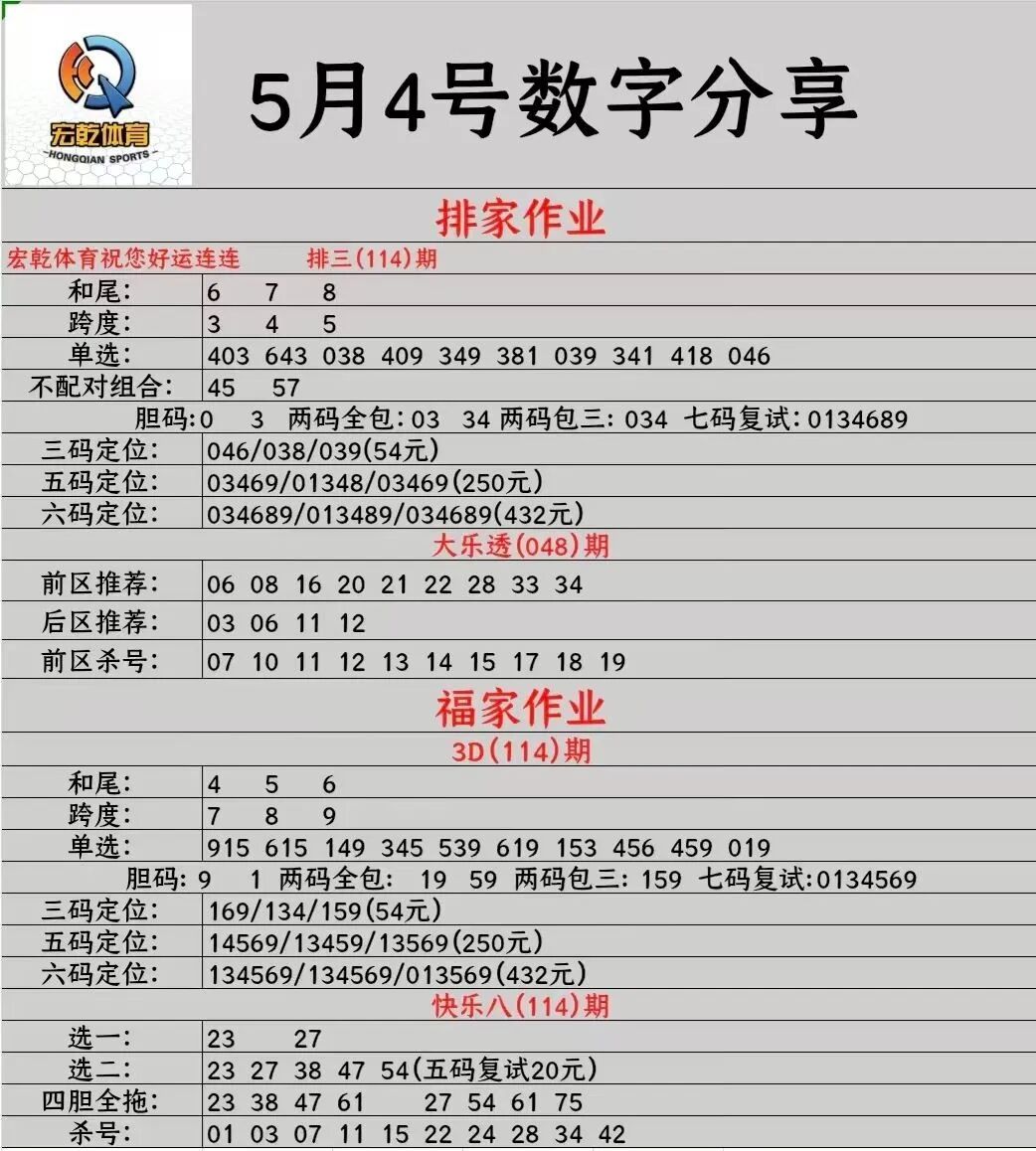采集的图片