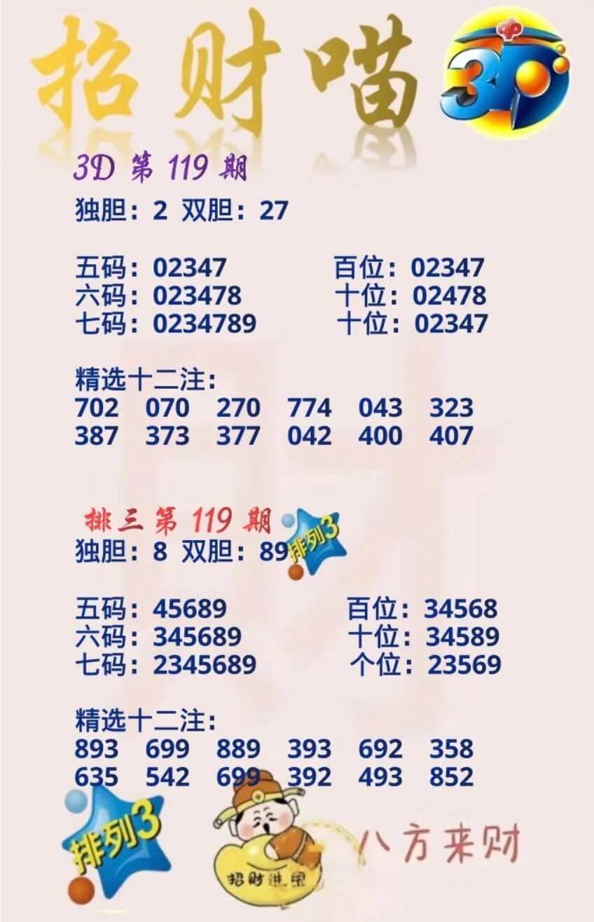采集的图片