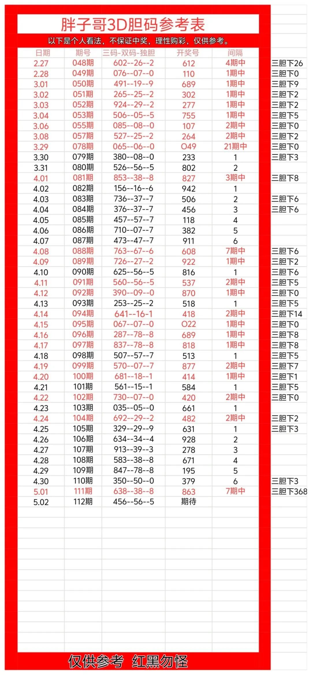 采集的图片