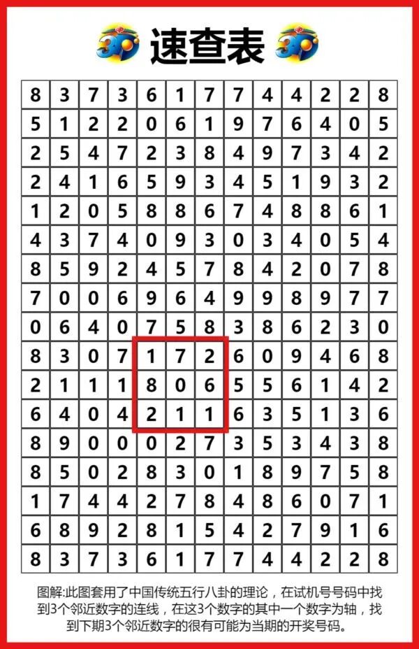 采集的图片