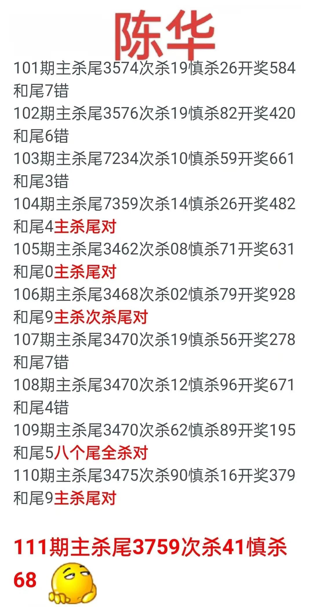 采集的图片