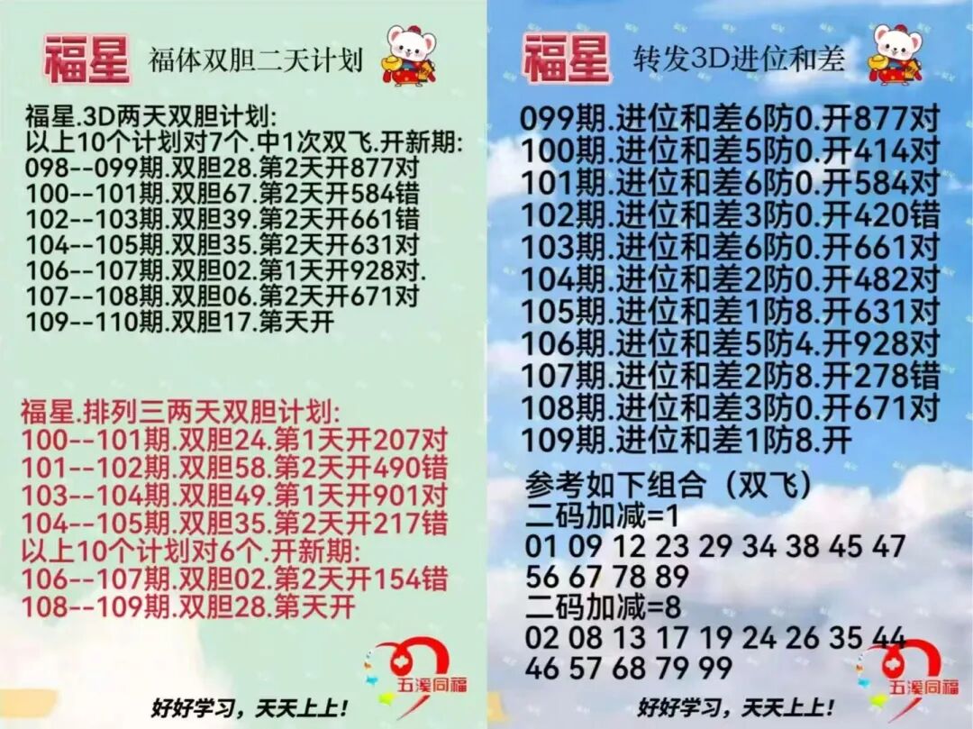 采集的图片