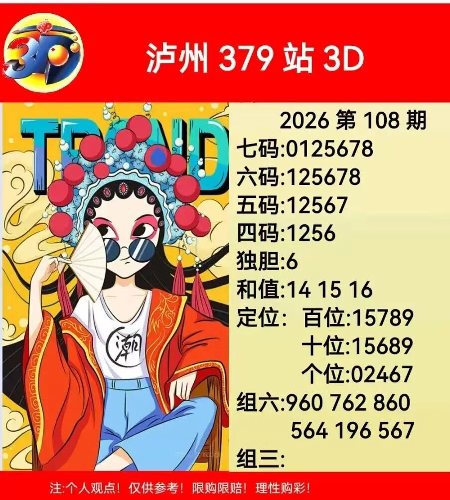 采集的图片