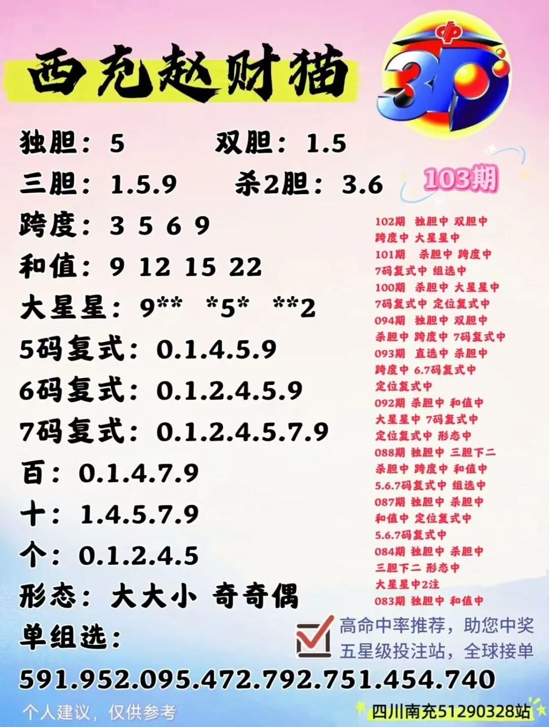 采集的图片