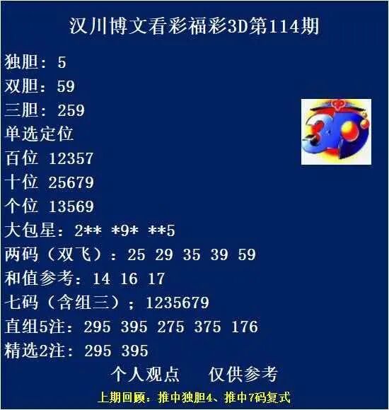采集的图片