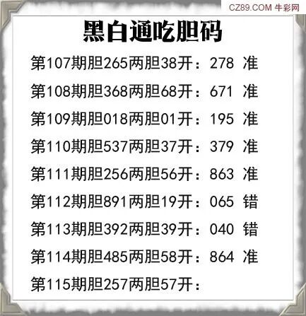 采集的图片