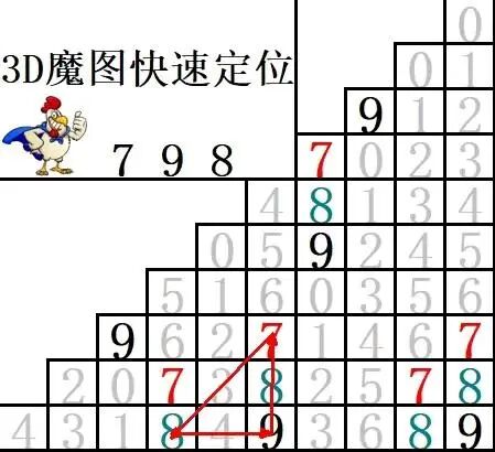 采集的图片
