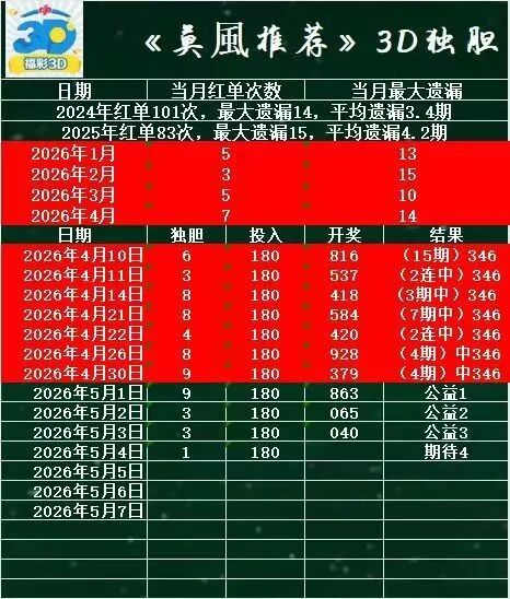 采集的图片