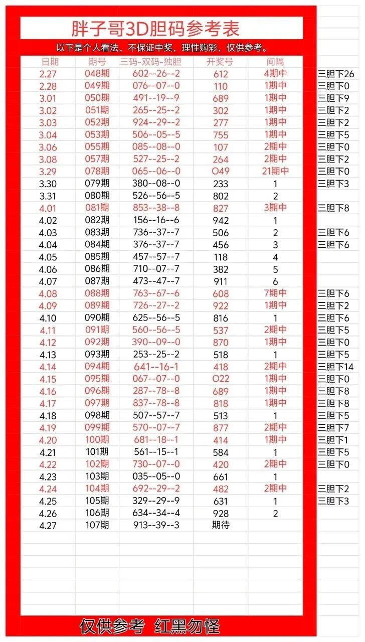 采集的图片