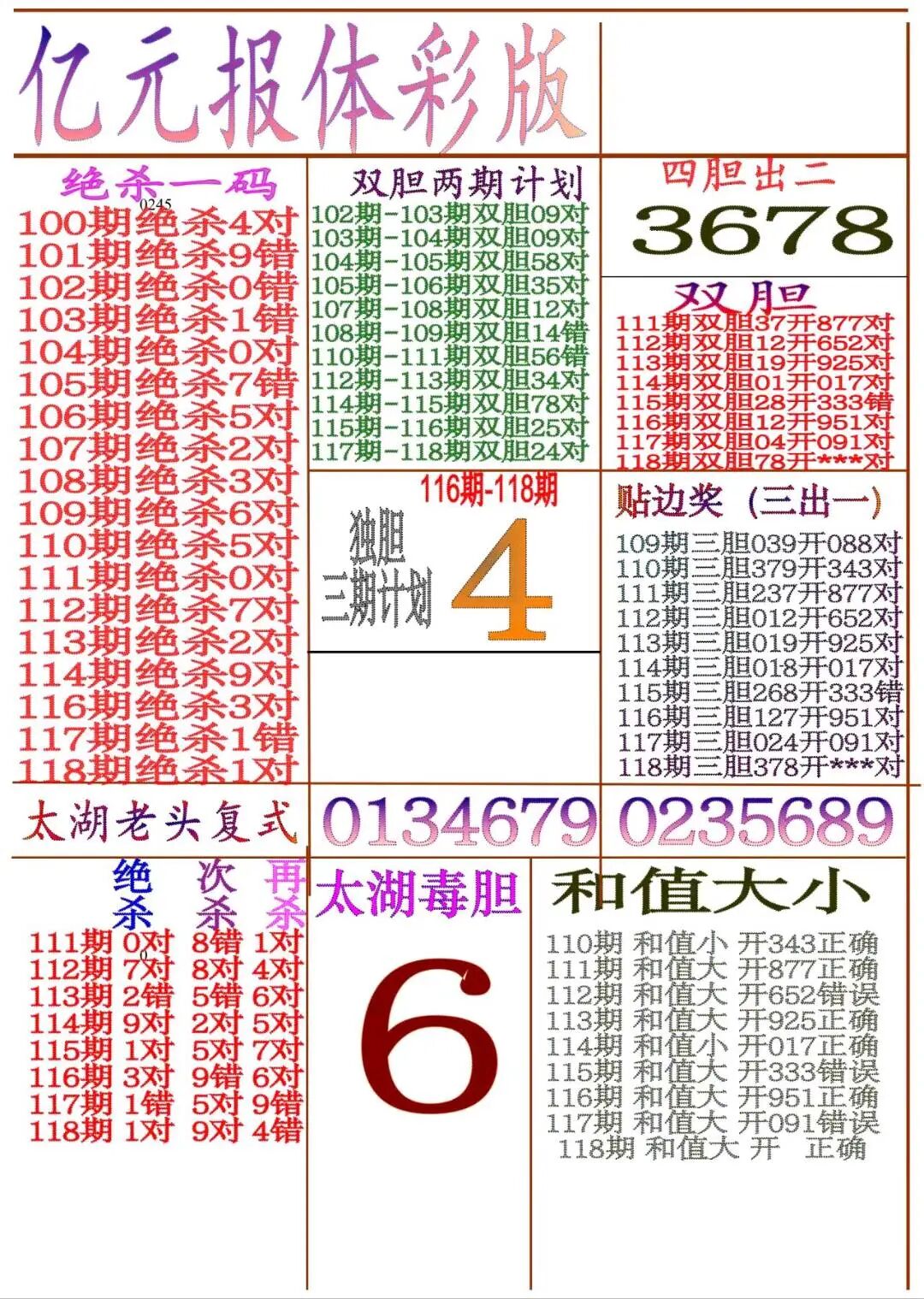 采集的图片