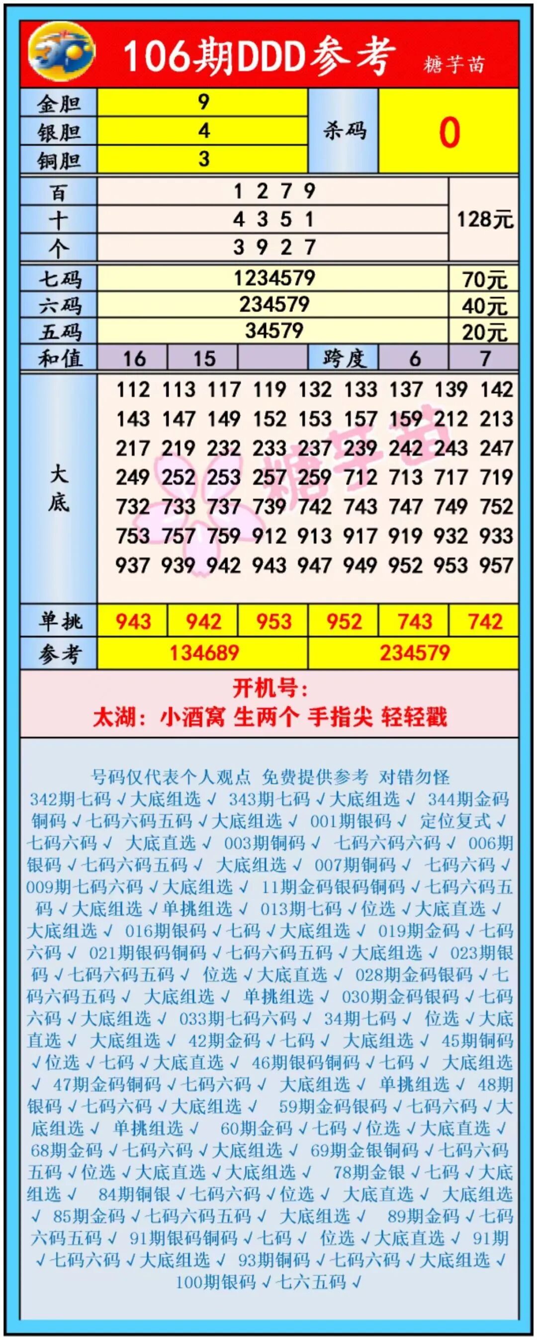 采集的图片