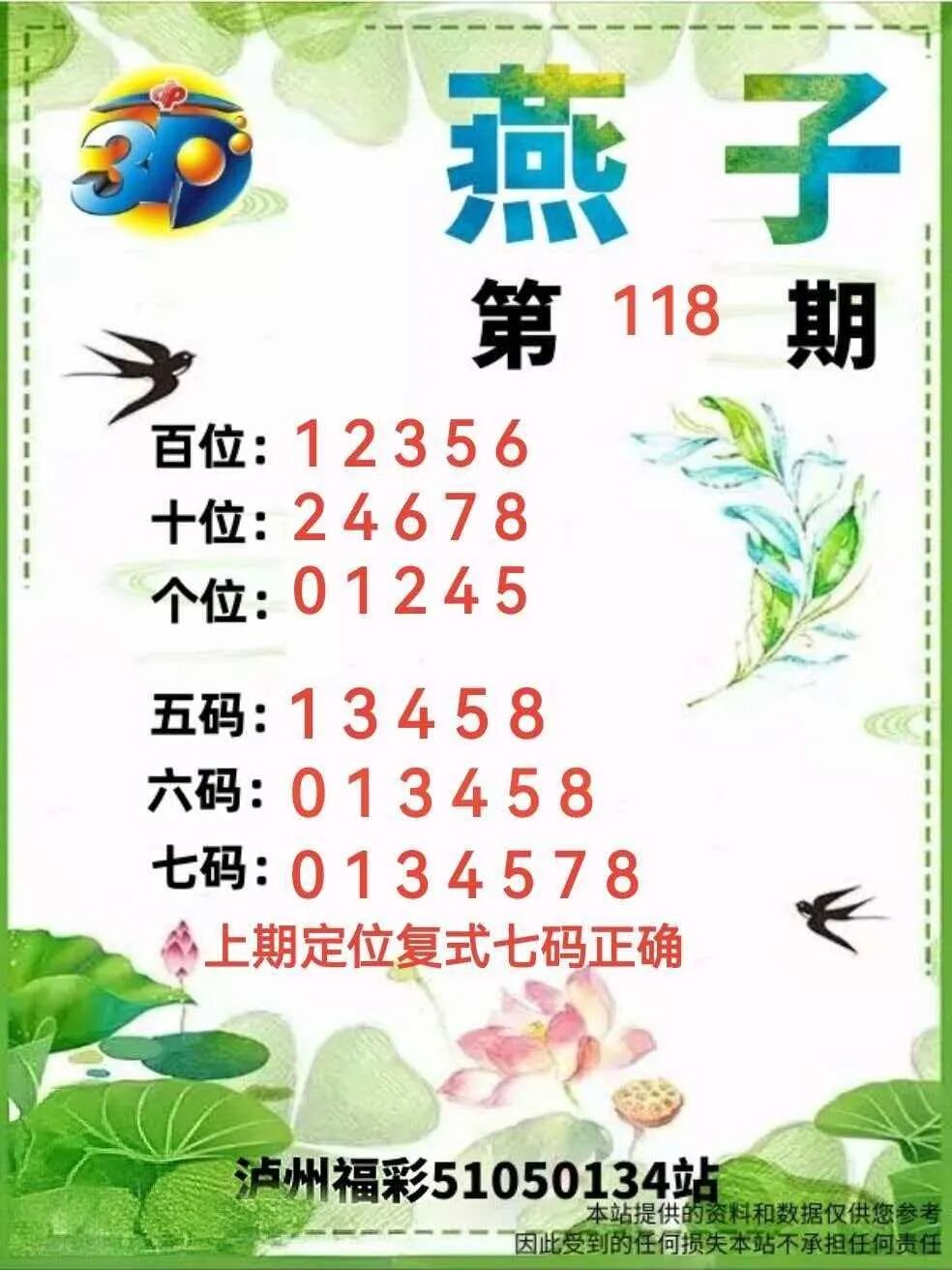采集的图片