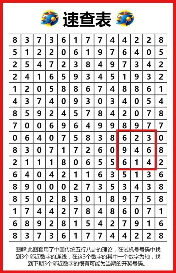 采集的图片