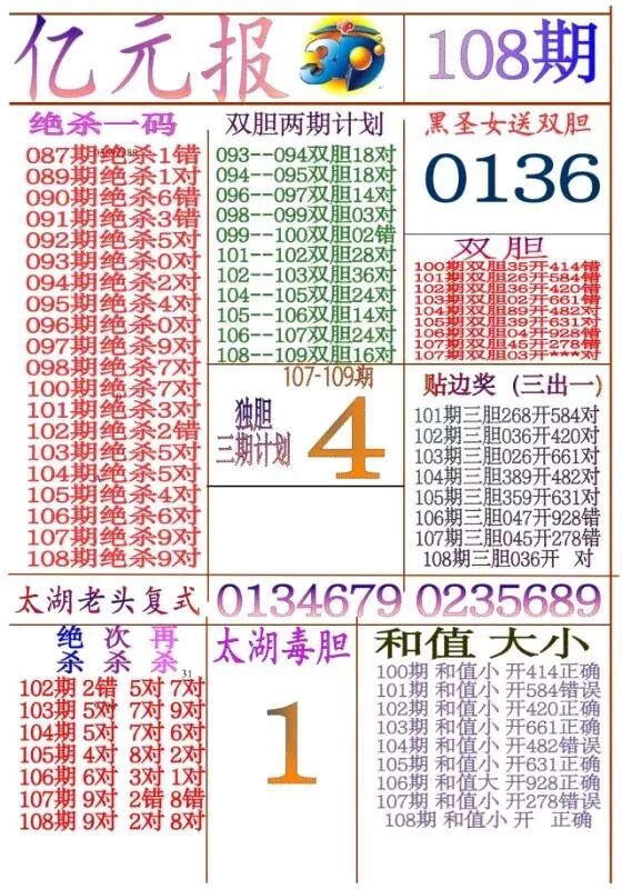 采集的图片