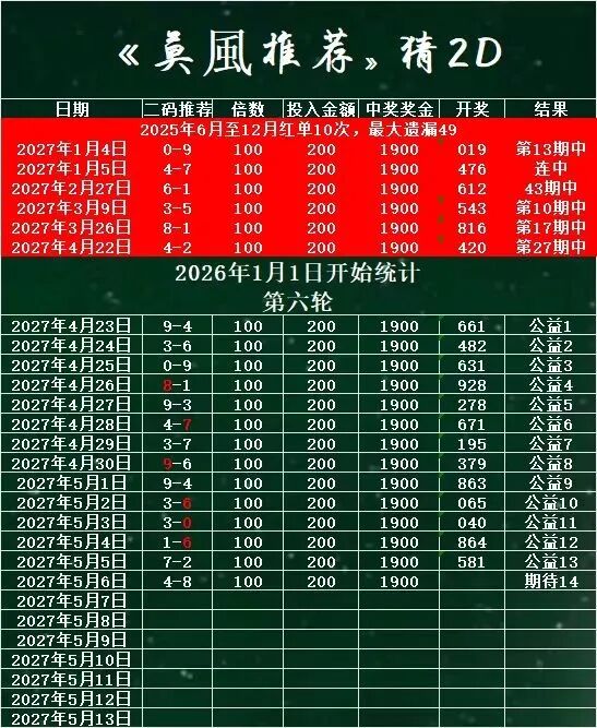采集的图片