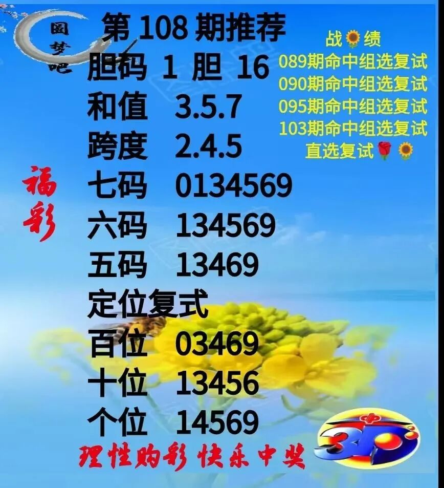 采集的图片