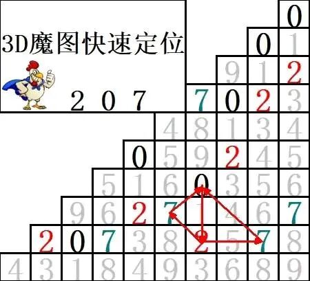 采集的图片