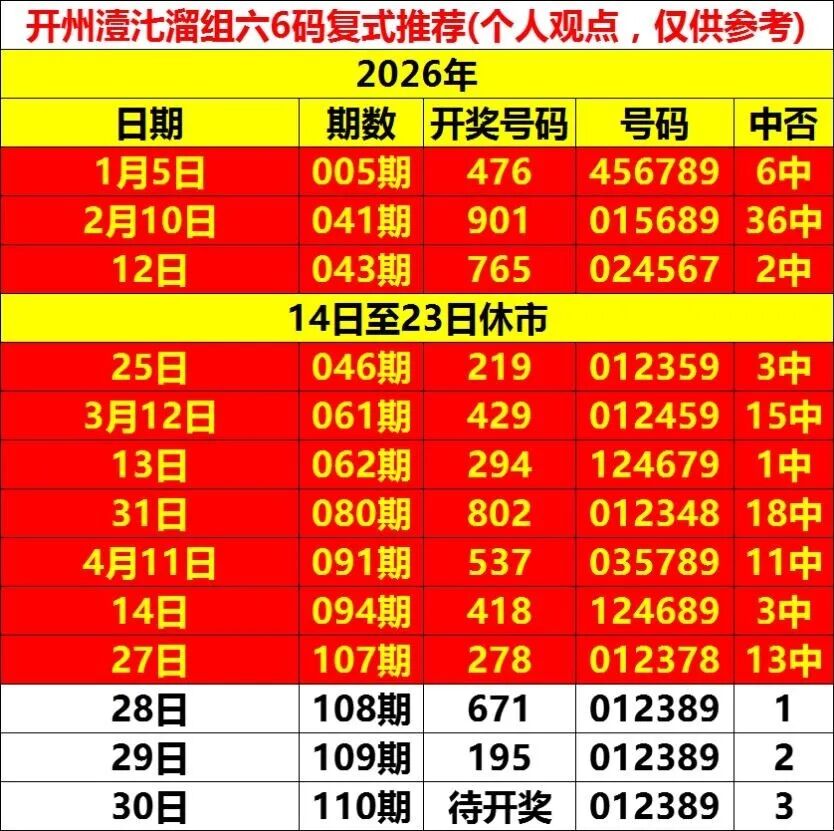 采集的图片