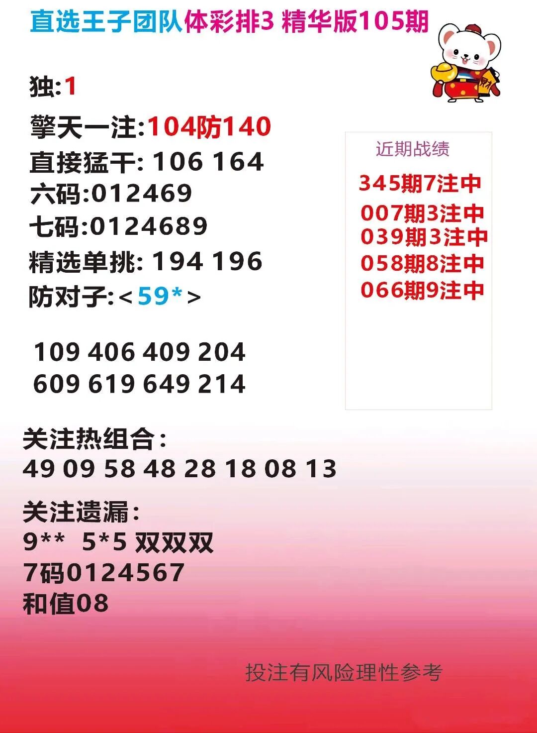 采集的图片
