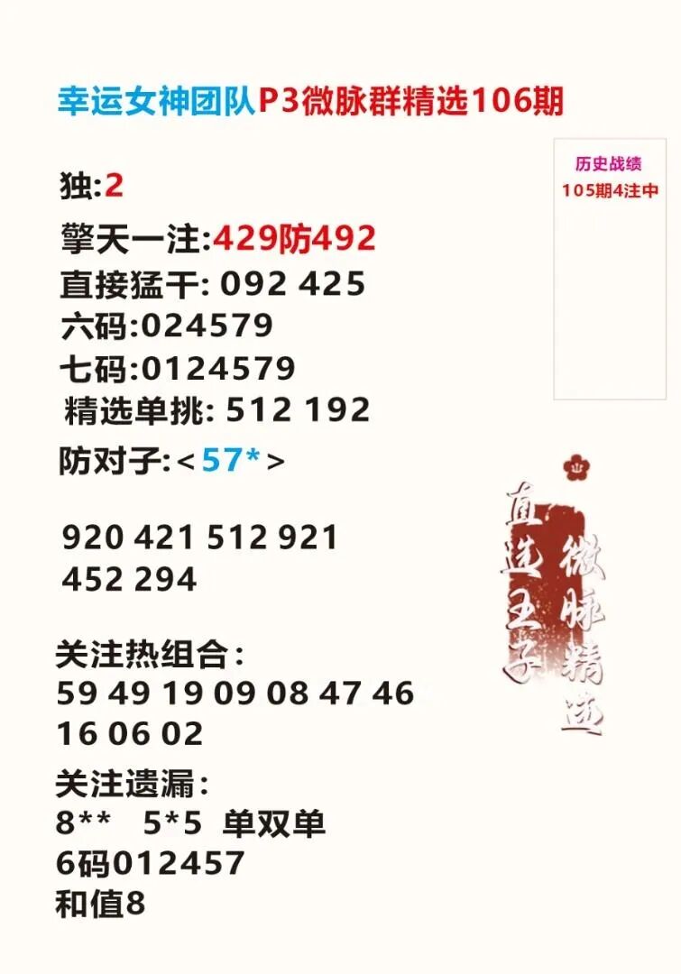 采集的图片