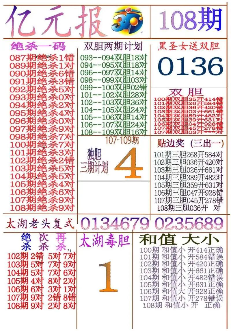 采集的图片