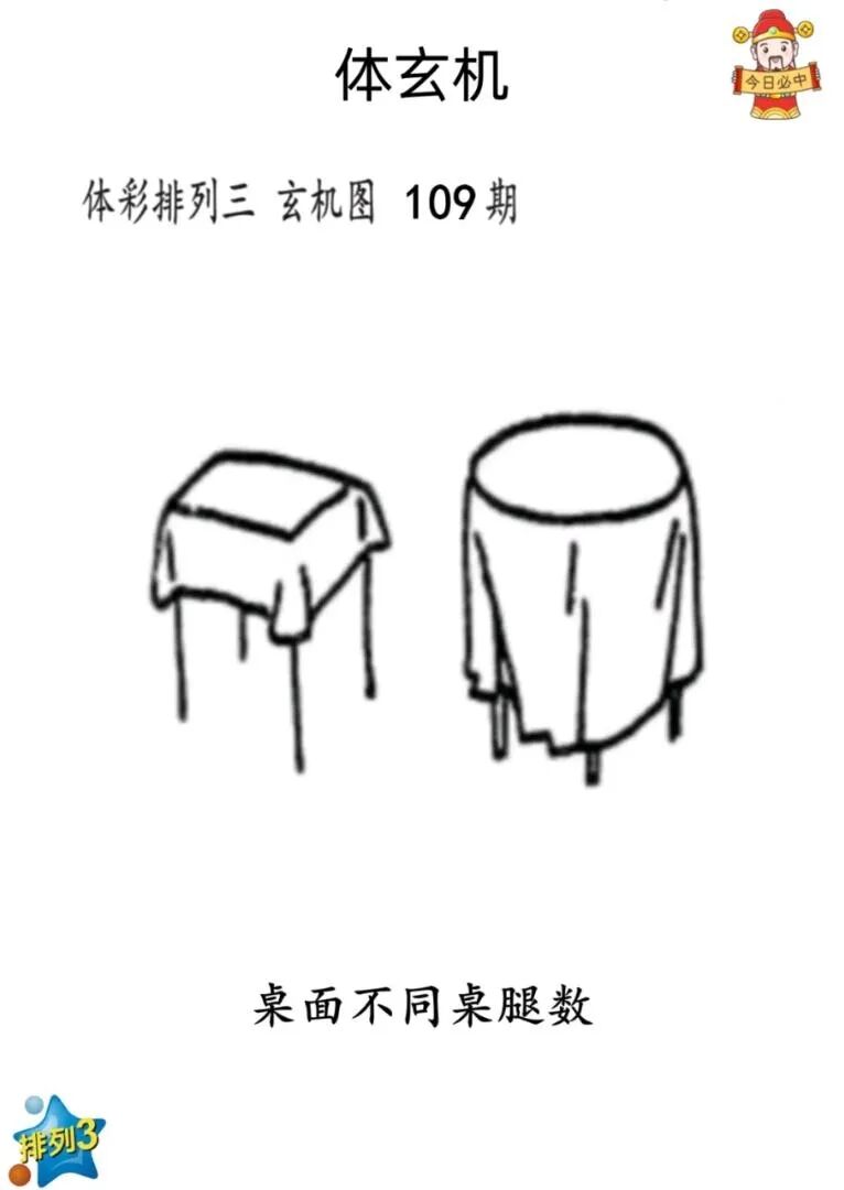 采集的图片