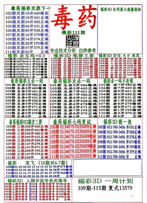 采集的图片
