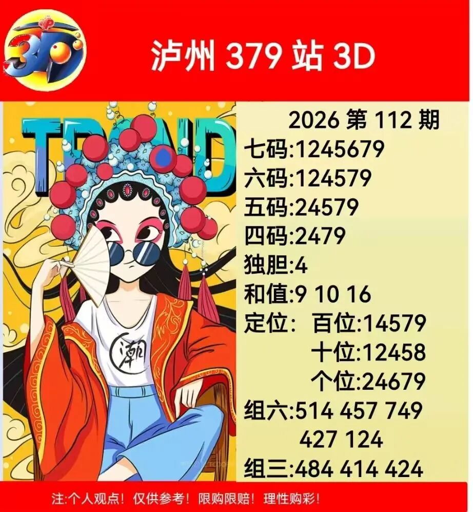 采集的图片