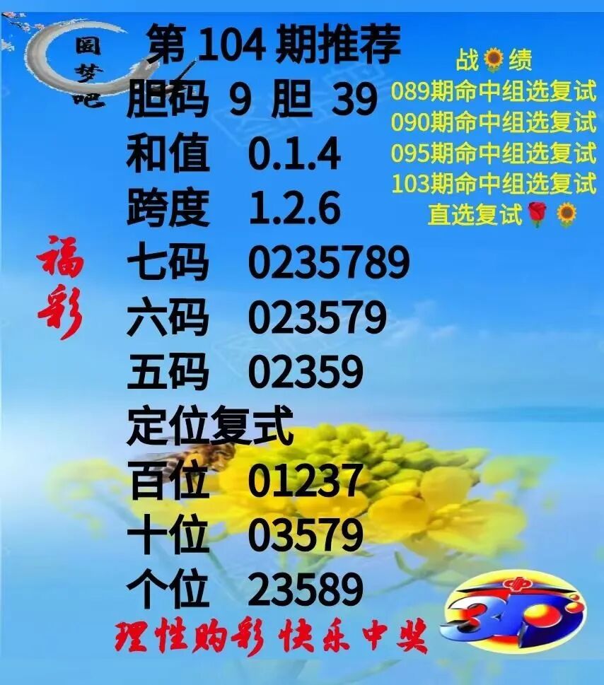 采集的图片