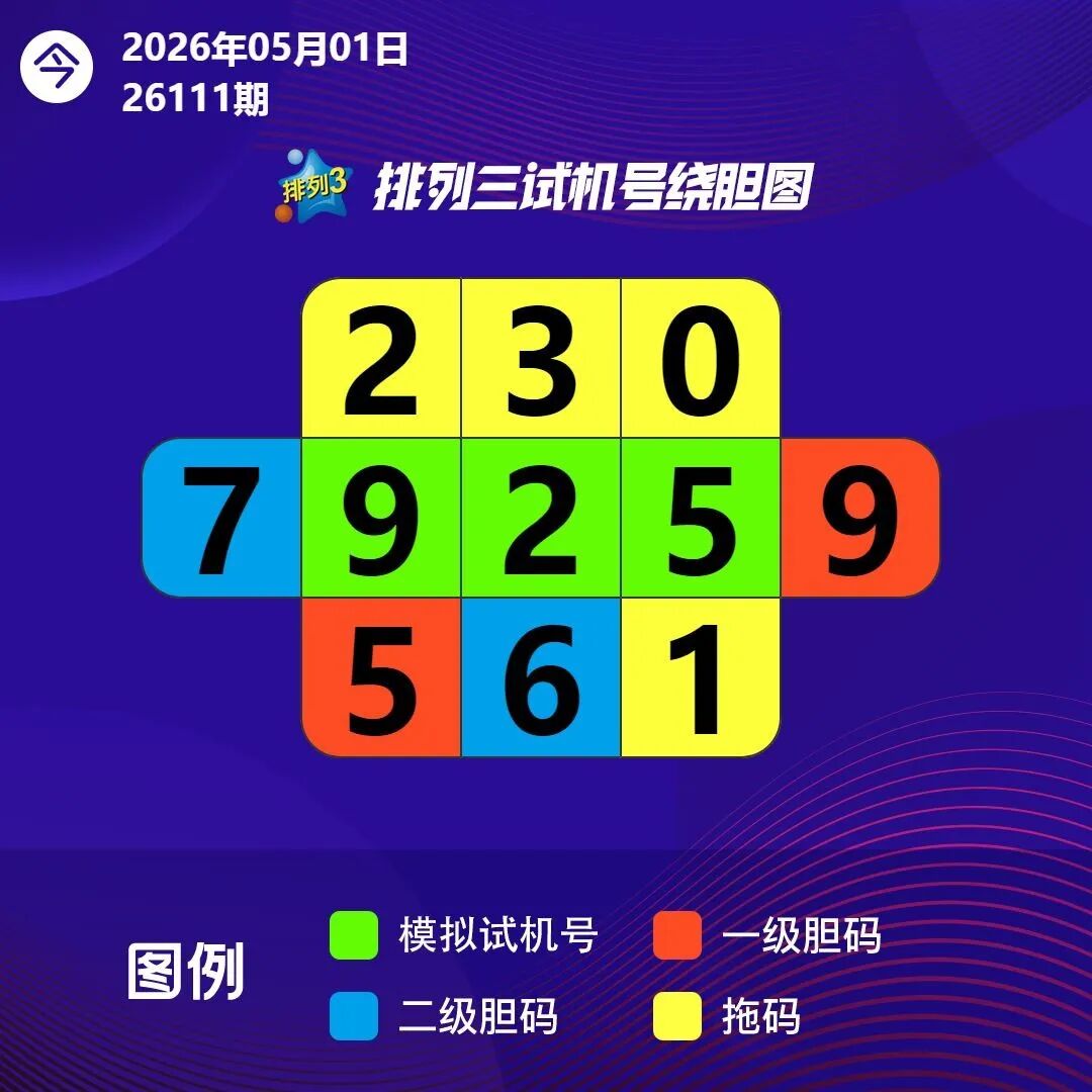 采集的图片