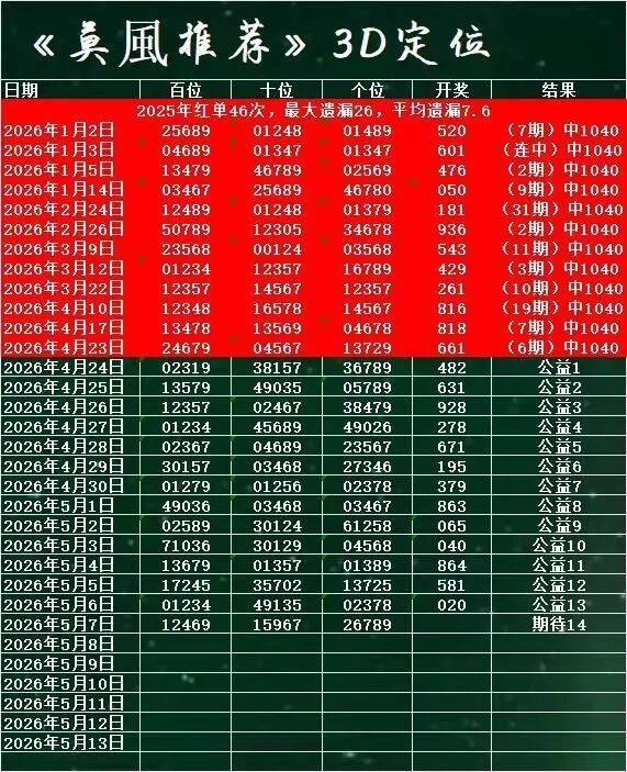 采集的图片