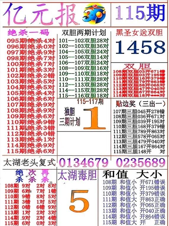 采集的图片