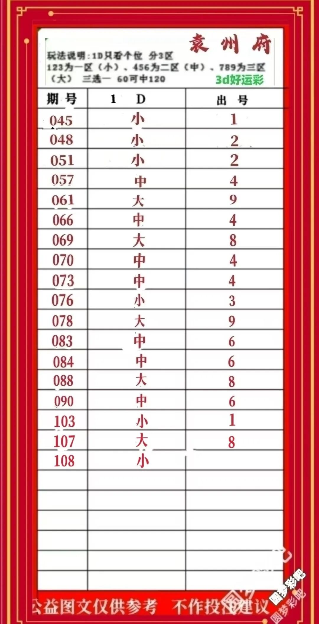 采集的图片