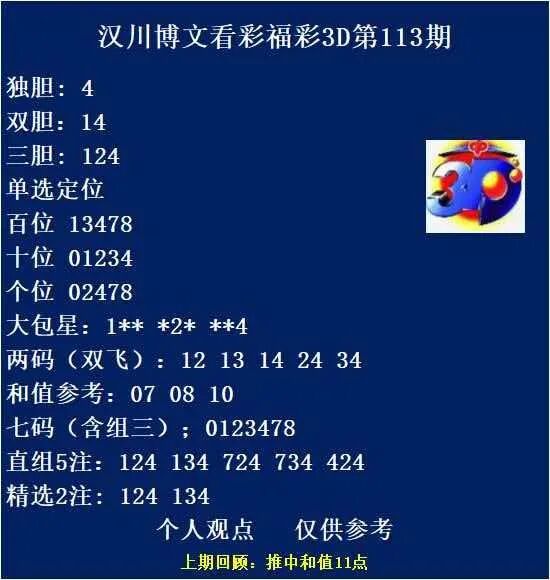 采集的图片