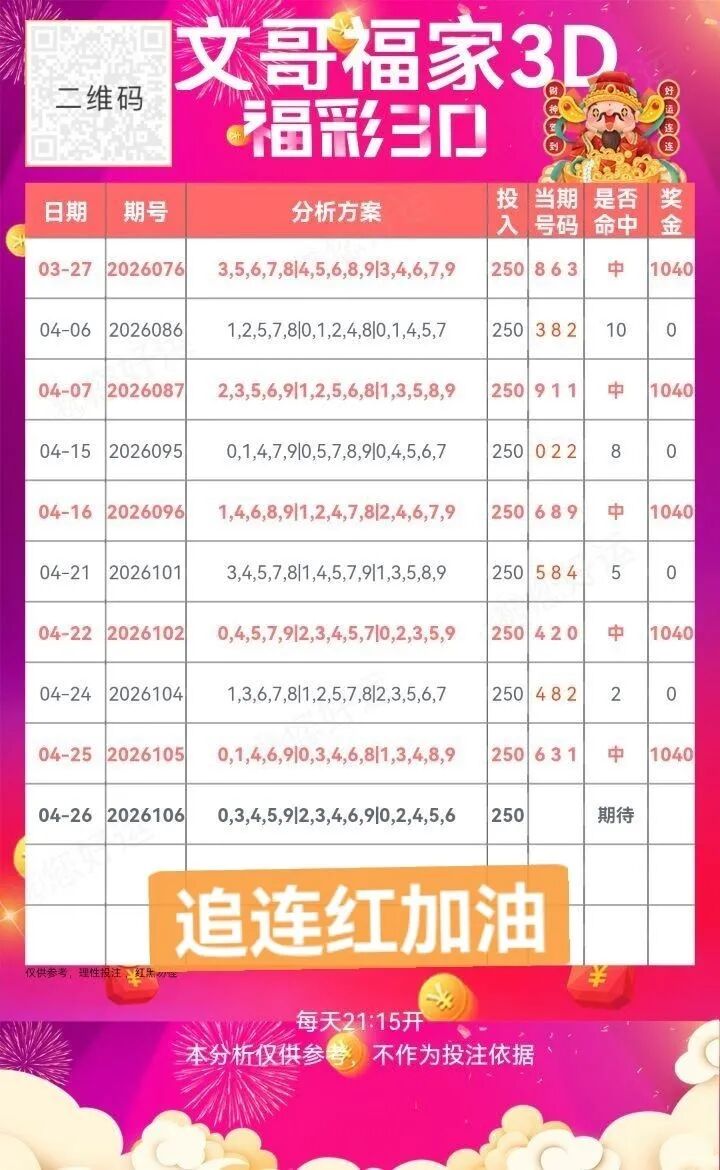 采集的图片