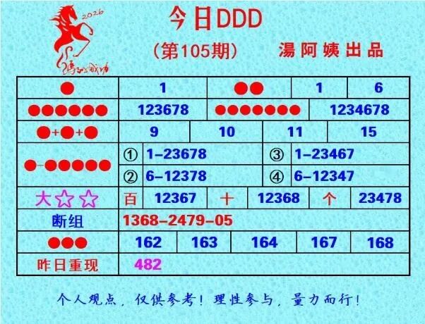 采集的图片