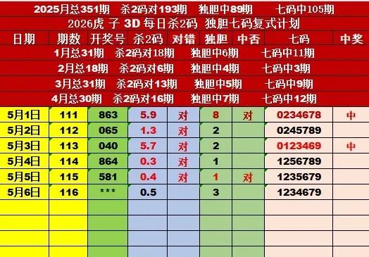 采集的图片