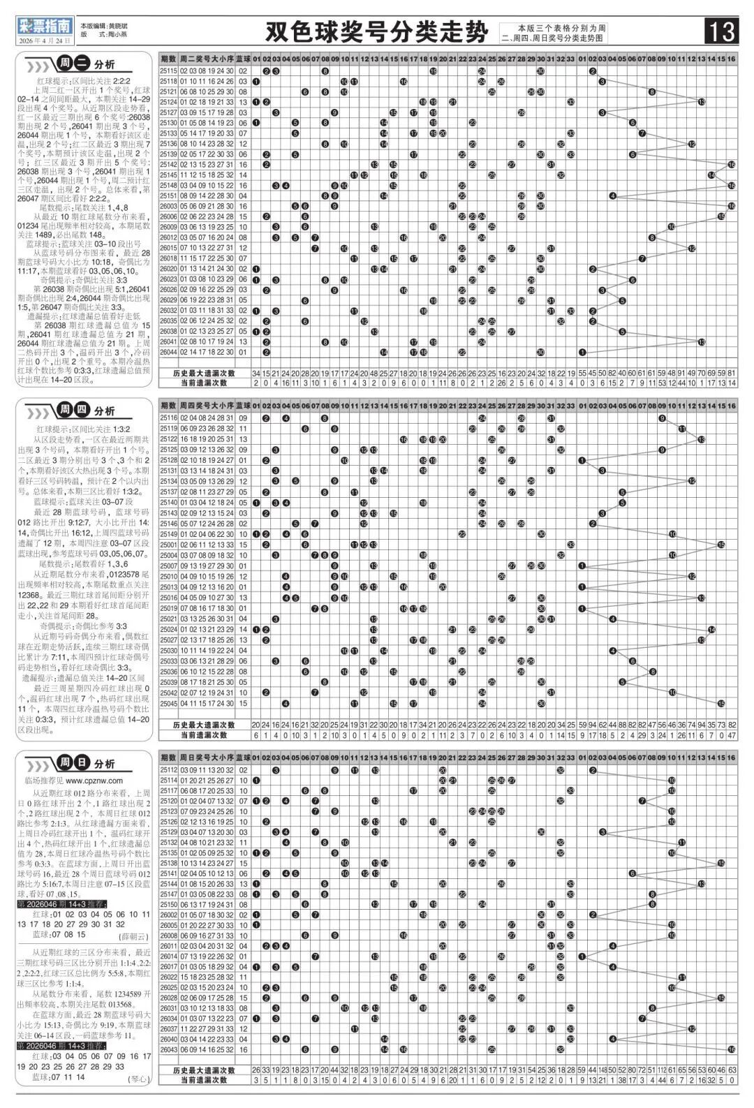 采集的图片