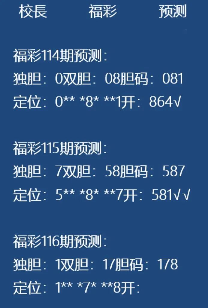 采集的图片