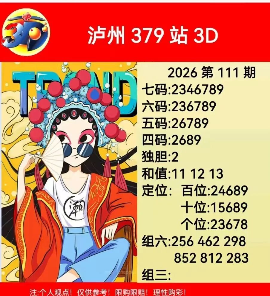采集的图片