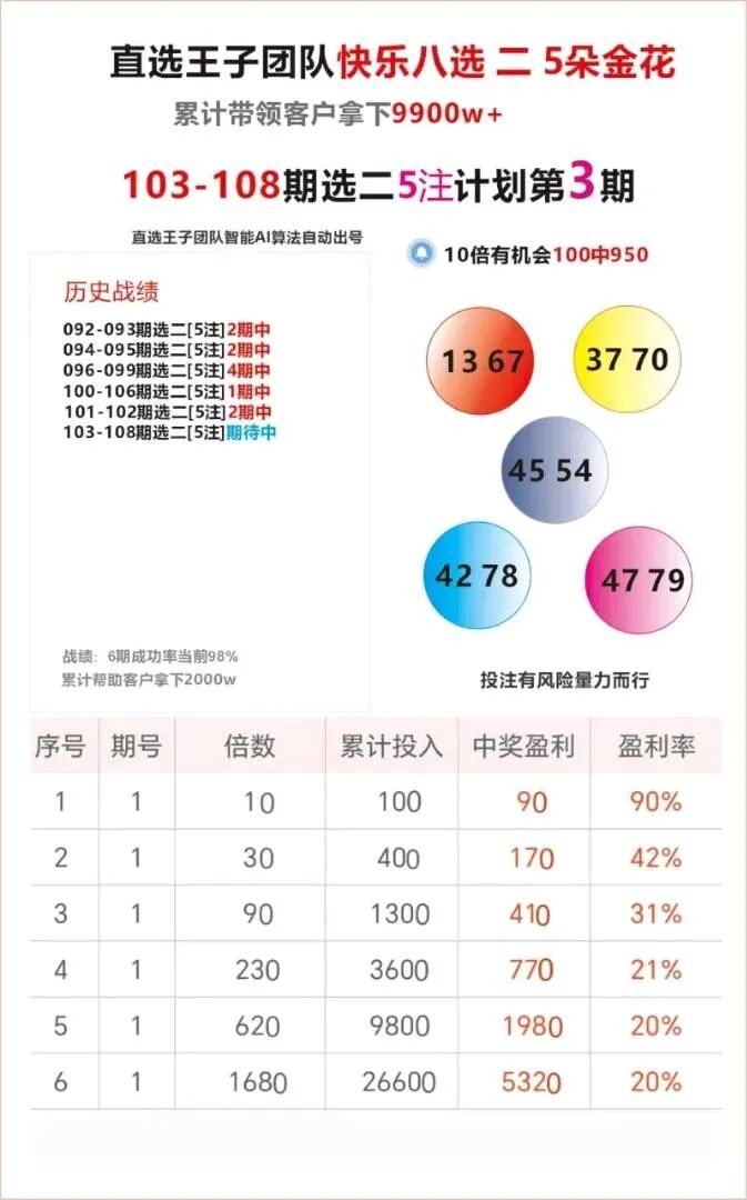采集的图片
