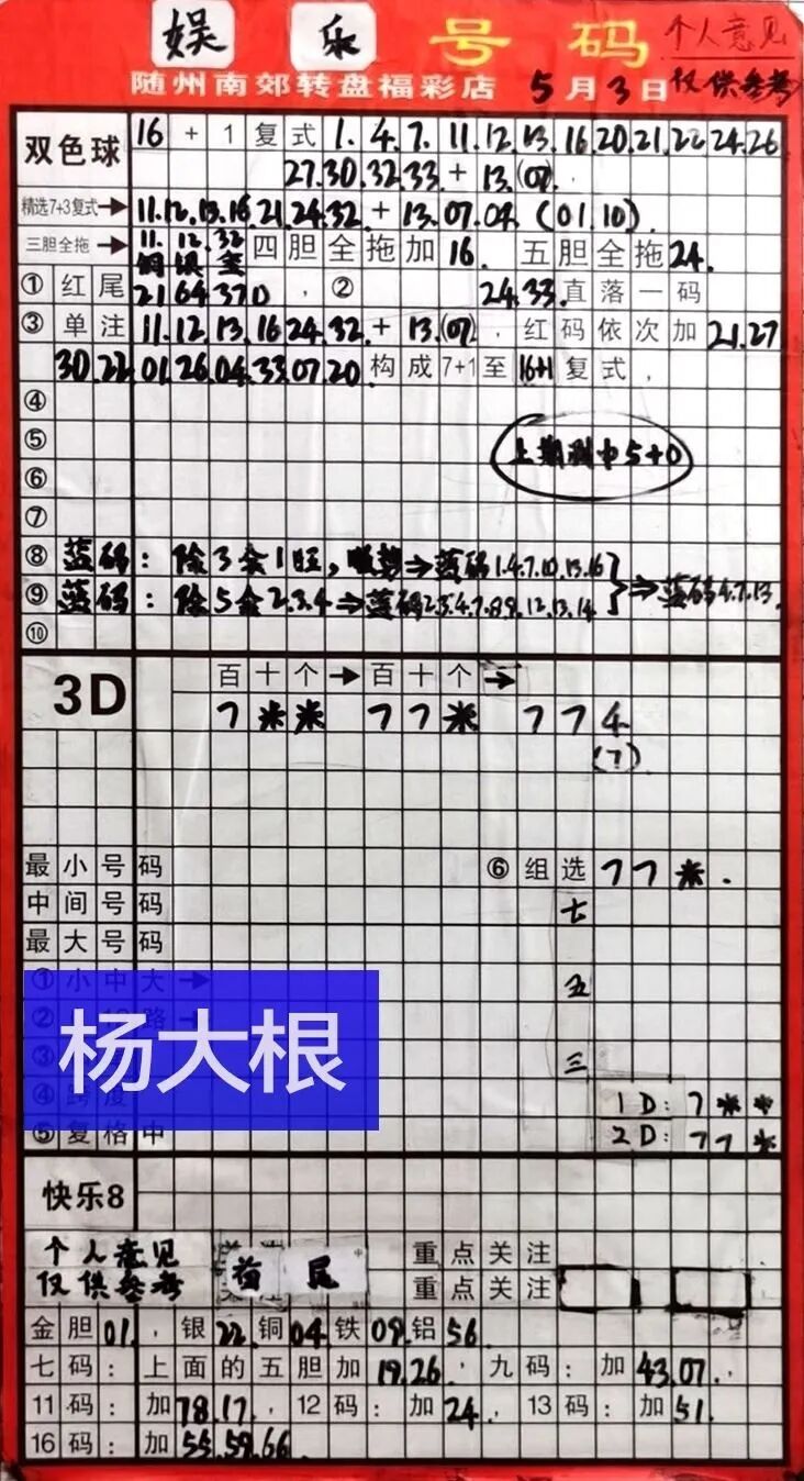 采集的图片