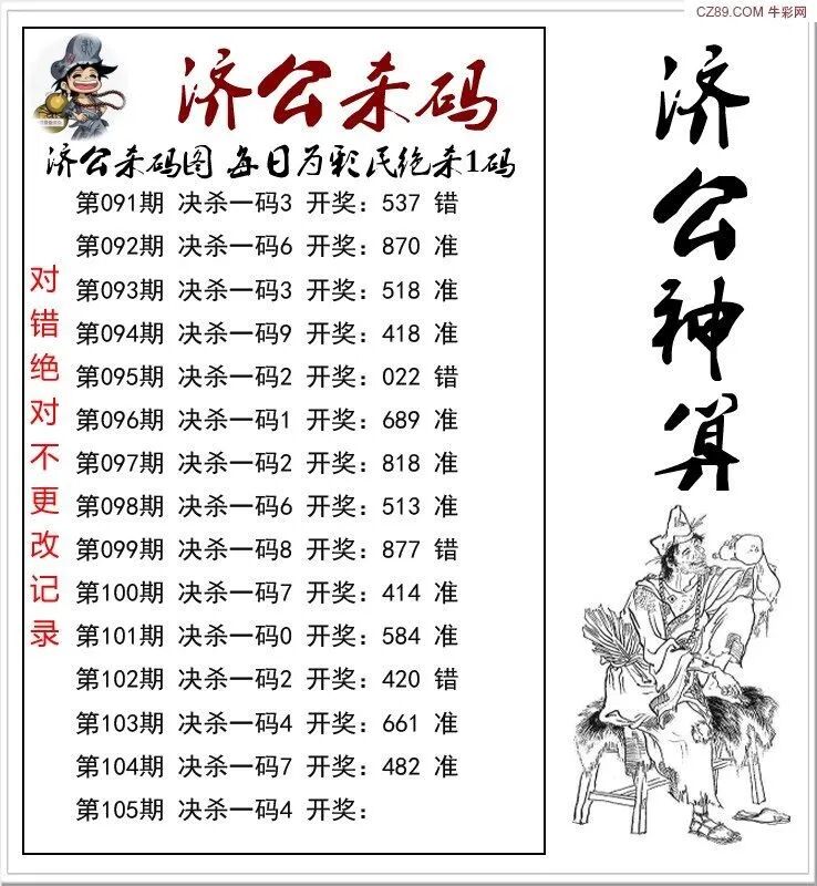 采集的图片